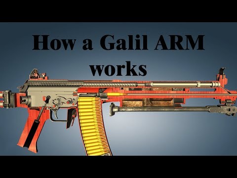 How a Galil ARM works | World of Guns