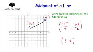Midpoint of a Line - Corbettmaths