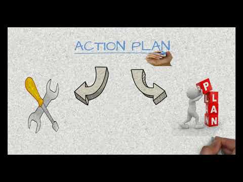 , title : 'كيفية تنفيذ خطة عمل action plan'