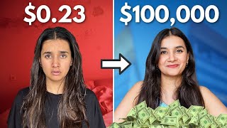 7 Steps to Unf*ck Your Channel (Faceless Youtube)