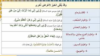 دروس البلاغة (84) (المجاز المركب) image