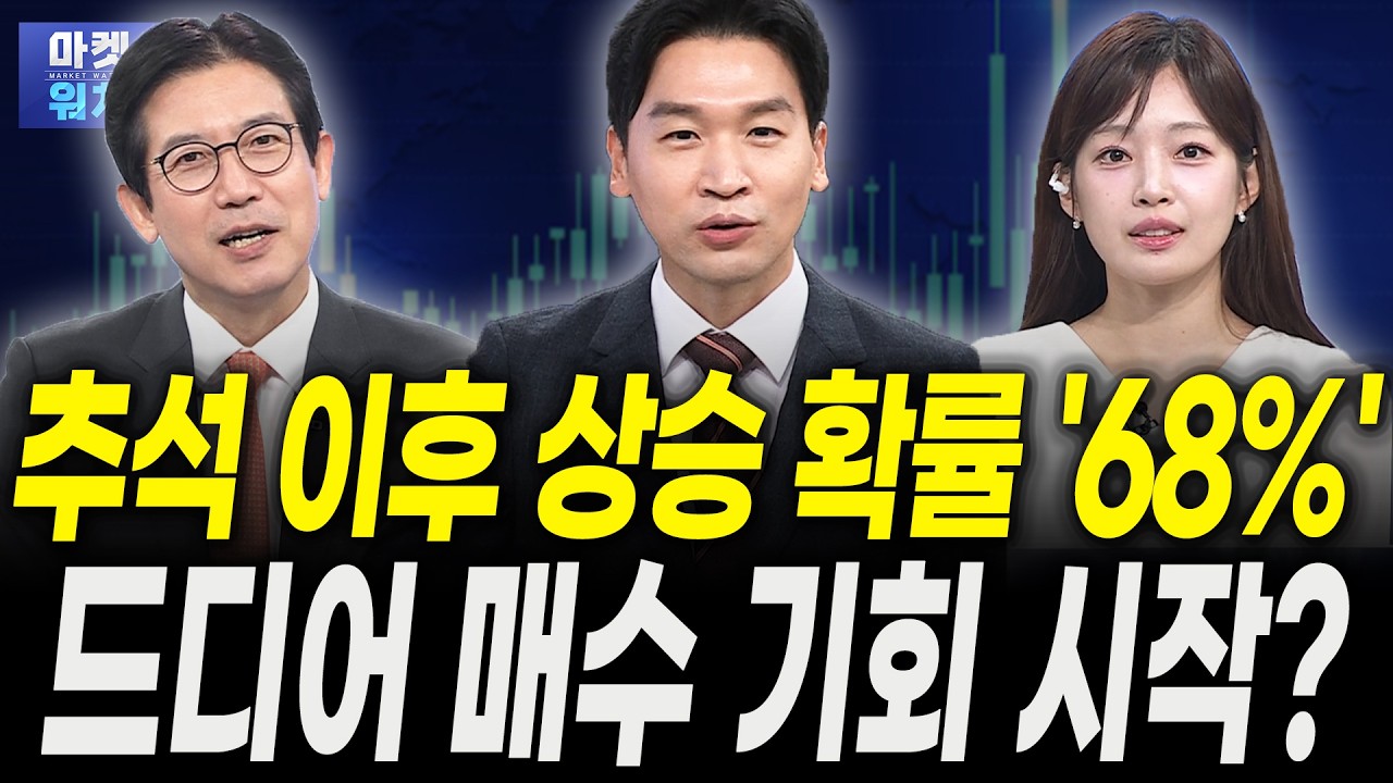 추석 이후 상승 확률 '68%' 드디어 매수 기회 시작?ㅣ강관우 더프레미어 대표