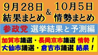 【参政党】大仙市『こすだいつこ』の当選結果／加賀市『植木ようすけ』・長岡京市『天木みなみ』の選挙情勢／倉吉市『ふじい陽介』は無投票当選！／