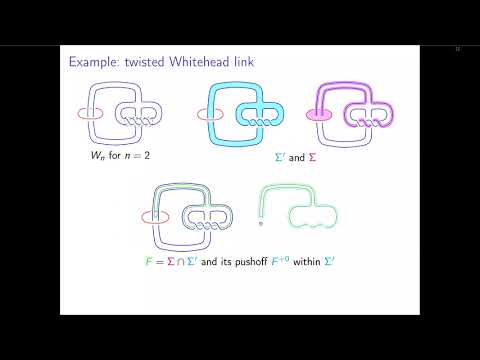 Sergey Melikhov - Not all links are isotopic to PL links