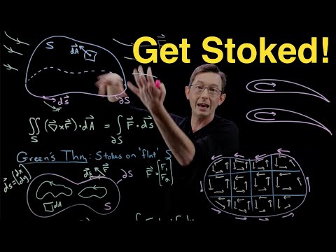 Théorème de Stokes et théorème de Green