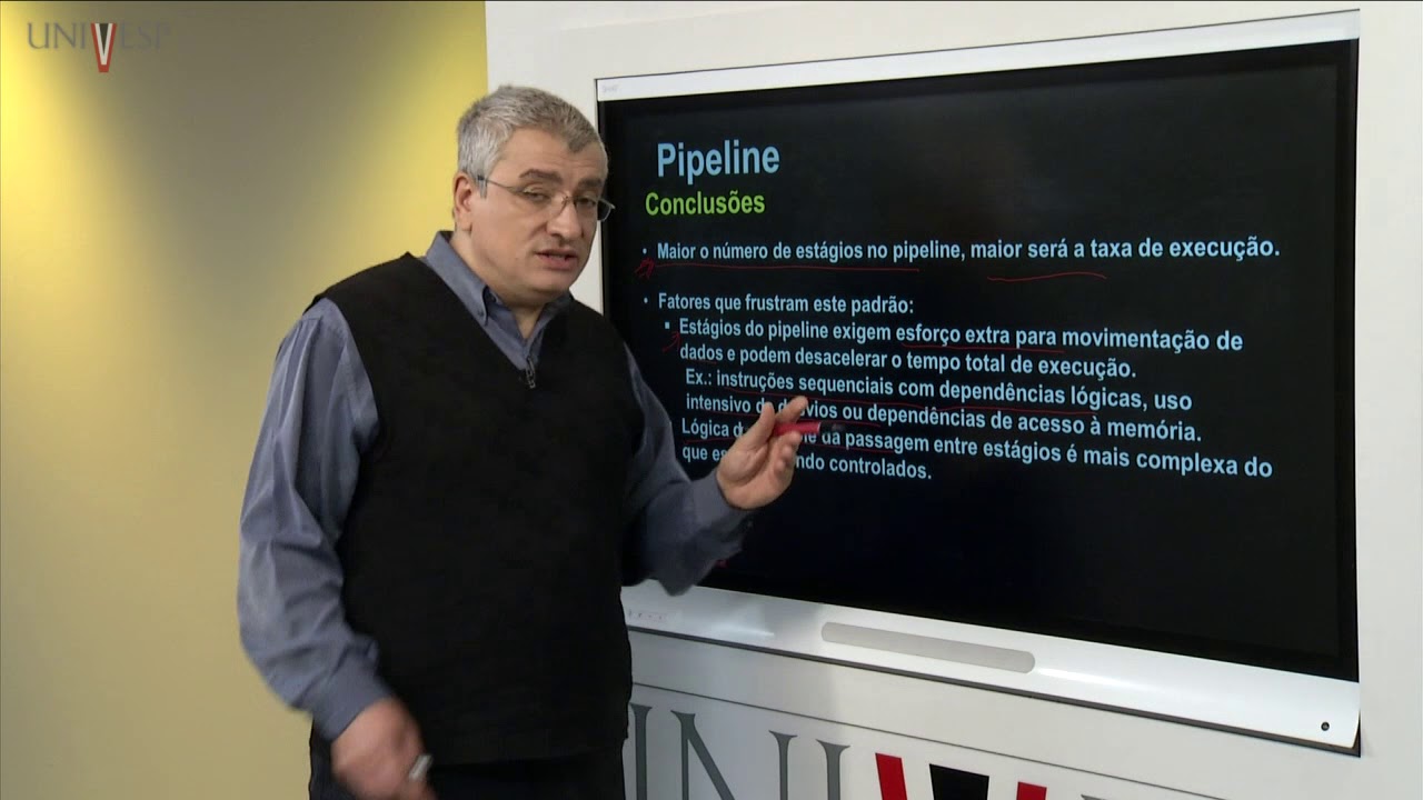 Projeto de Sistemas Computacionais – Aula 06 - Pipeline - Projeto básico de um processador
