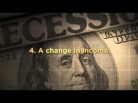 Demand - Economic Lowdown