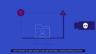 External Drive Security