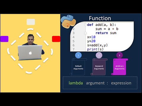 Python Function How To Create A Function In Python Kundan Kumar Python Function