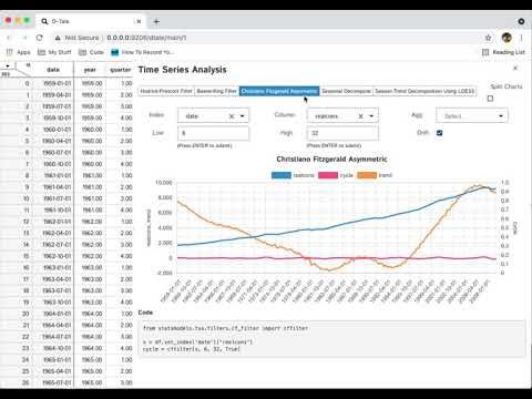 D-Tale - Time Series Analysis