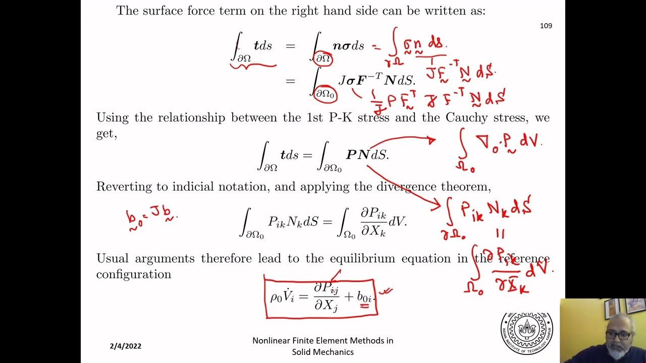Piola Kirchoff stresses