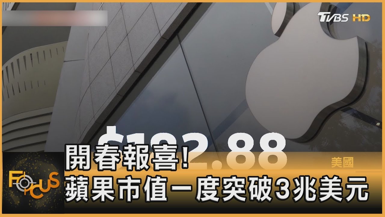 蘋果.特斯拉開年報喜!美經濟五大風險示警