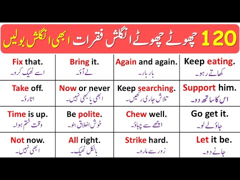 120 Commonly Used Short English Sentences with Urdu Translation | @ilmrary