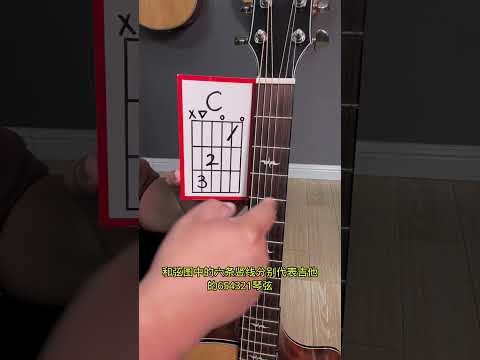 吉他教學 教看吉他譜