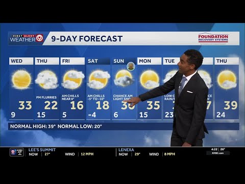 Kansas City Jan. 27 evening weather update: Less chilly on Wednesday before another Arctic blast ...