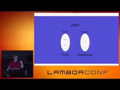 LambdaConf 2015 - Learn Functional Programming with PureScript   John A  De Goes