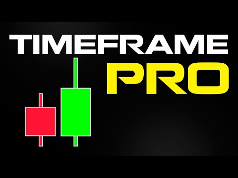 Why Your Trading Entries ALWAYS Fails — And How the M1/M15 Timeframe Turn Them Around ?
