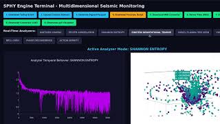 SPHY-SEISMIC: GRAVITATIONAL EARTHQUAKE MONITOR (100% FREE)
