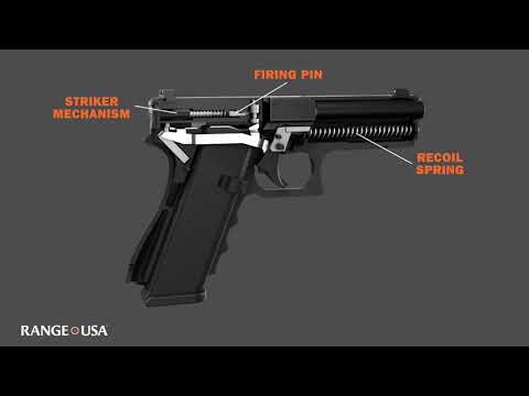How a striker fired semi-auto handgun works in 3D, how a Glock works