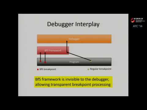 USENIX ATC '14 - Efficient Tracing of Cold Code via Bias-Free Sampling