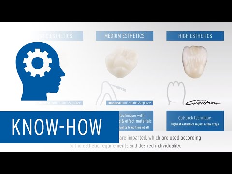 Zolid HT+ Preshades – Shading Tutorial Turn 7 into 16 | Intro