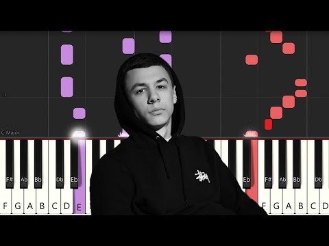 IVL - MACAN & SCIRENA | SHORT version EASY tutorial