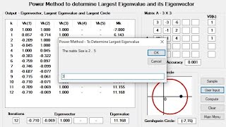 L13: Power Method, Largest Eigenvalue, Download VB Codes, Eigenvalues, Eigenvectors