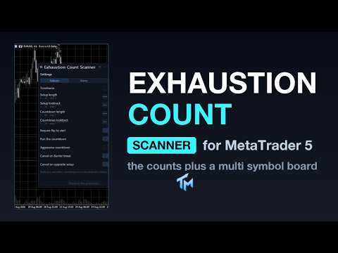 Video Exhaustion Count Scanner