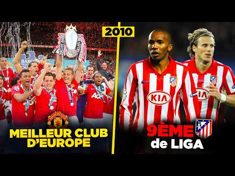 Where Were the Best European Clubs 15 Years Ago? (Part 2)