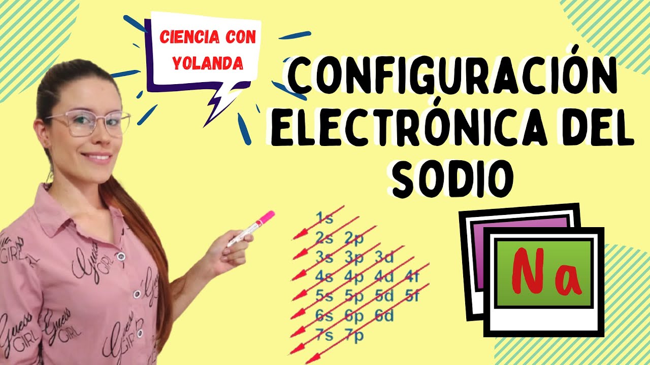 Configuración electrónica del Sodio (Na)