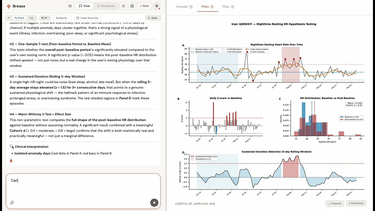 Breeze — AI-Powered Data Analyst for Scientific Research