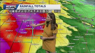 Tracking severe weather, flood threats across Cincinnati