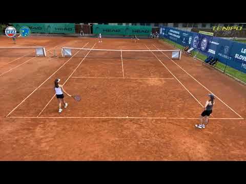 Erdelyi/Slobodnikova - Janacikova/Sabovcikova (R1)