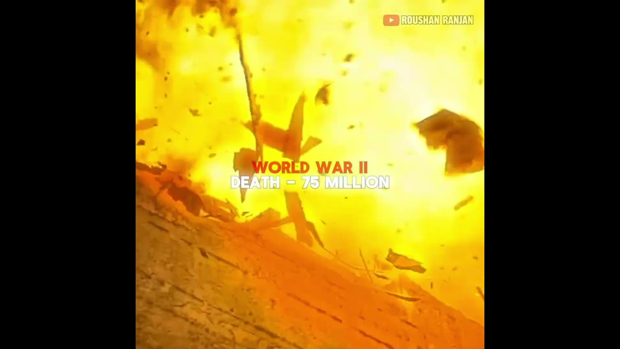 British Colonialism in india @RoushanRanjan