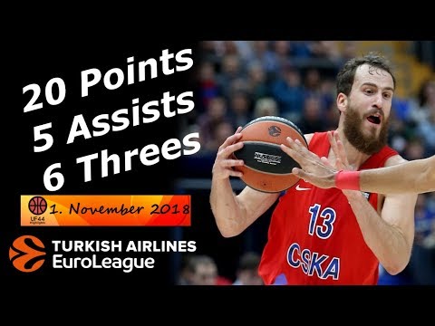 Sergio Rodriguez Full Highlights 01.11.2018 CSKA vs Olympiacos - 20 Pts, 5 Asts! | UF44
