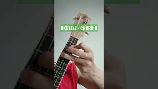 Download lagu kunci dasar ukulele senar 4 - chord B mp3