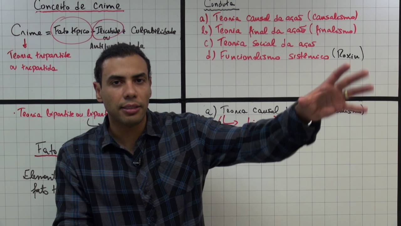 TEORIA CAUSALISTA DA AÇÃO - Aprenda de uma vez por TODAS !