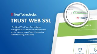 Certificati SSL - Cosa sono?