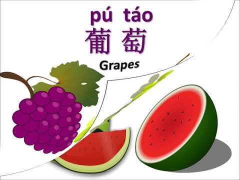 Fruit 水果 Mandarin Chinese