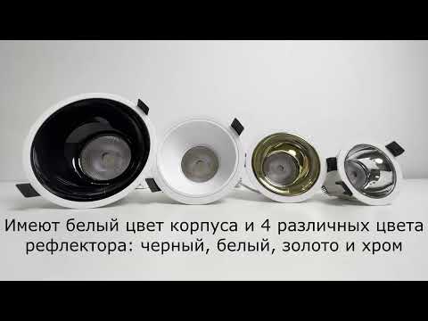 Превью видео