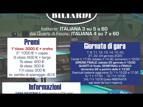 Primo Trofeo bassa marea Quarti di Finale