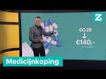 Hoe ziekenhuizen torenhoge prijsstijgingen van medicijnen willen voorkomen • Z zoekt uit