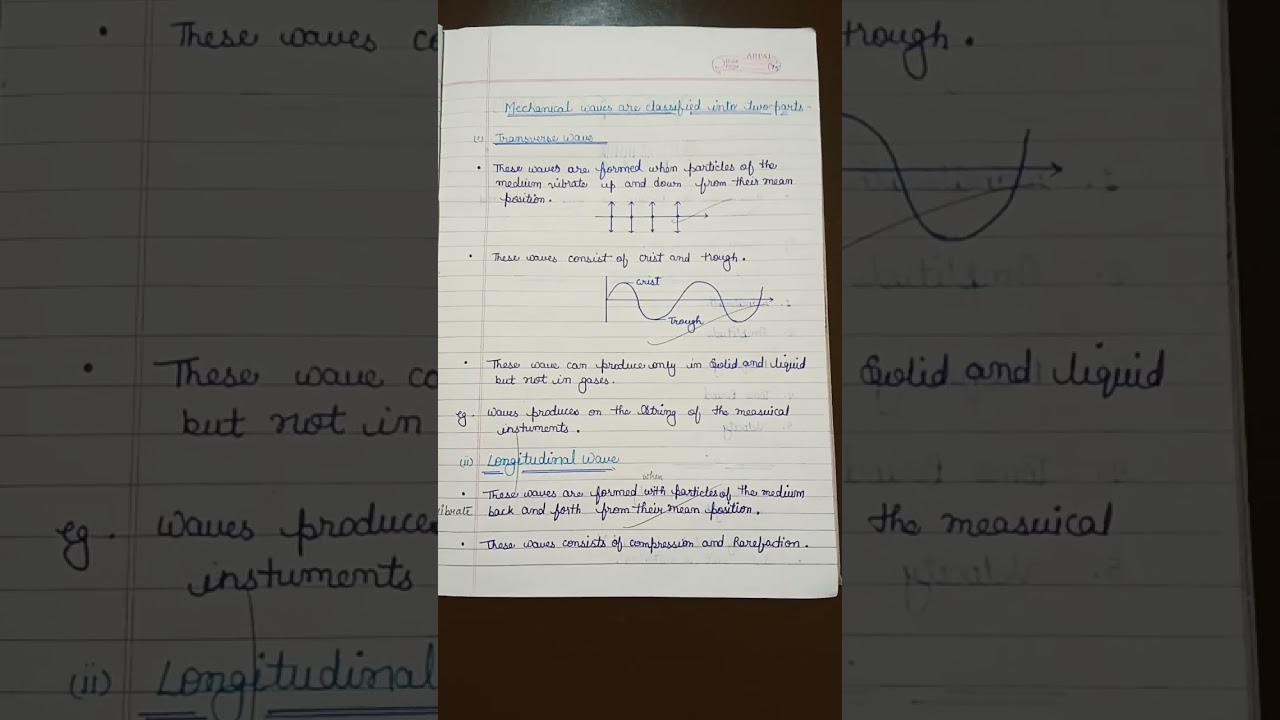 class 9 physics chapter sound notes #cbse