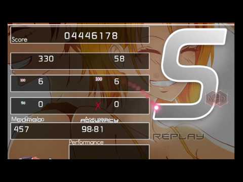 BOYSTYLE - Kokoro no Chizu [Guy's Insane] + HD, NC (98.81%)