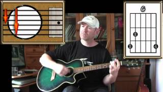 Solitary Man - Neil Diamond - Acoustic Guitar Lesson (easy -ish)
