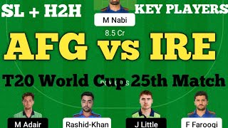 AFG vs IRE Dream11 Prediction | Afghanistan vs Ireland Dream11 Team | IRE vs AFG Dream11 T20.