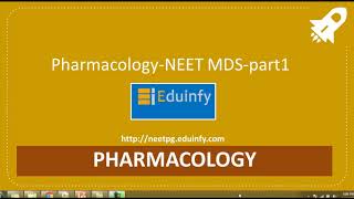 Pharmacology NEET MDS MCQ Discussion Part 1
