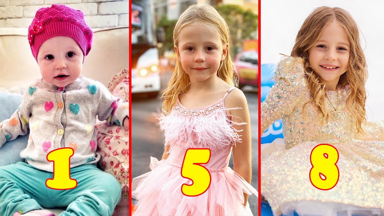 Like Nastya From 1 to 8 Years Old 2022 👉 @Teen_Star