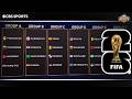 2026 World Cup Draw EXPLAINER Simulating The WORLD CUP GROUPS Morning Footy