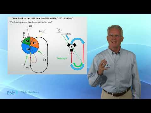 Instrument Rating Course: 2.3.3 - Holding Pattern Entries